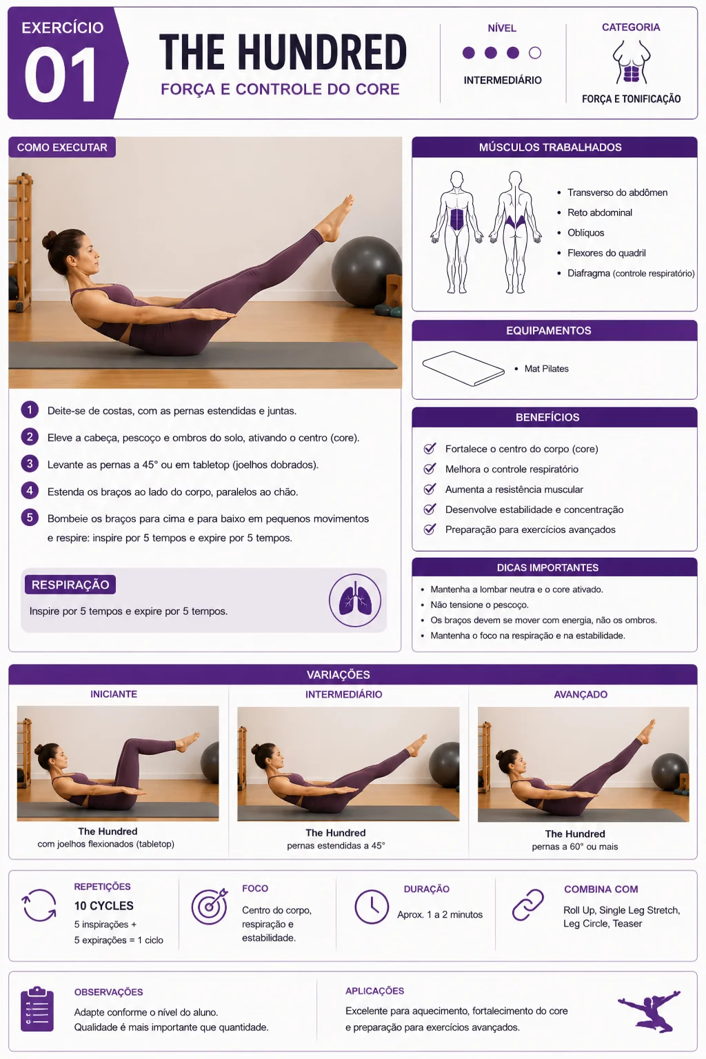 Exercício 01 The Hundred